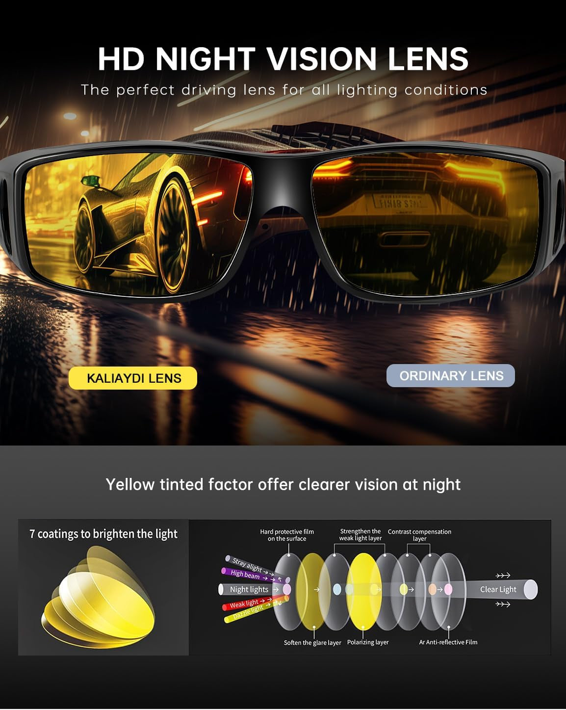 Night-Vision-Glasses Fit-Over-Glasses Wrap-Around Glasses: anti Glare Night Driving Glasses for Men Women HD Lens